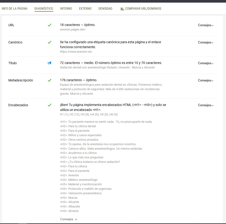 Análisis SEO en verde